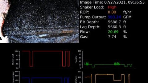 [OTS OFfshore] - Aker BP uses DrillDocs real-time rig surveillance technology-2