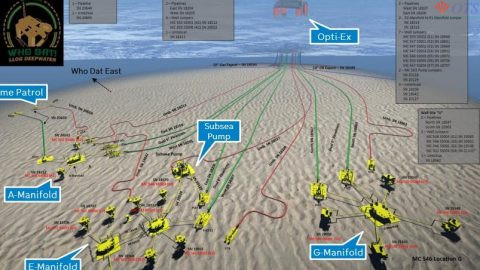 OTS Offshore - GoM Who Dat partners approve third exploration well