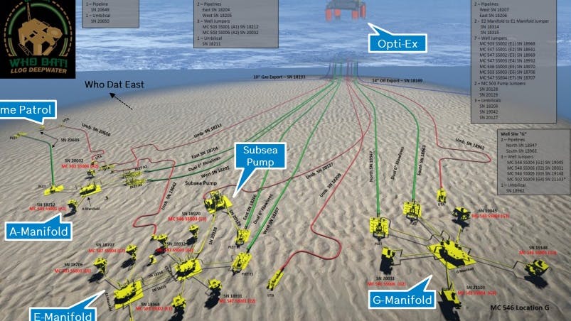 OTS Offshore - GoM Who Dat partners approve third exploration well