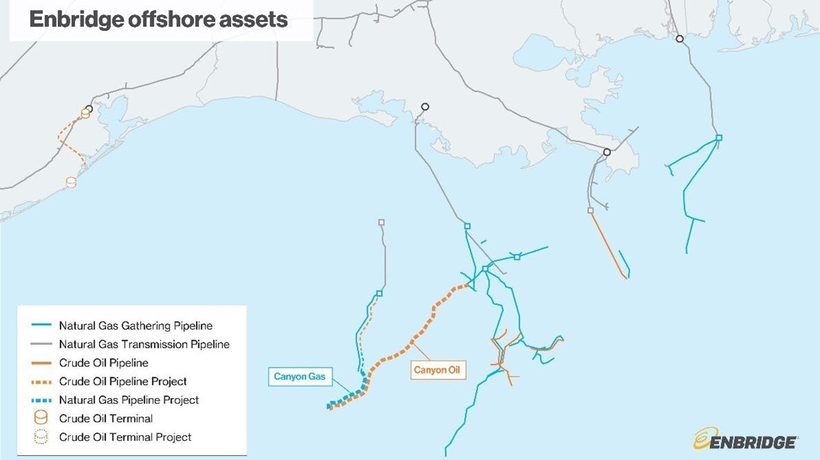 The Canyon oil export pipeline system and the Canyon gas gathering system will provide transportation service for bp’s Kaskida field development project, and possibly future Paleogene production.