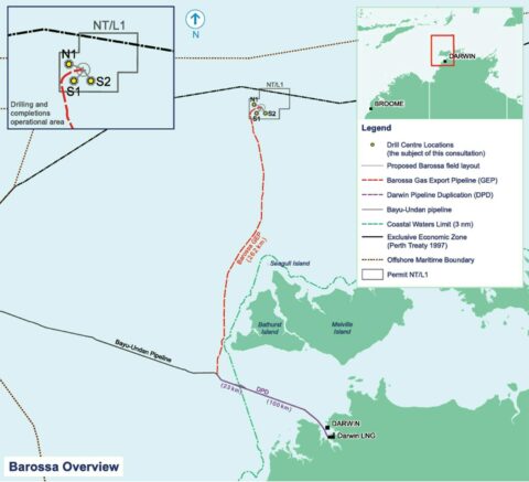 OTS Offshore - Offshore Trading & Services