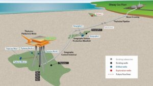 67131c40dd321939c233899d offshore otway basin OTS Offshore