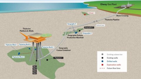 OTS Offshore - Offshore Trading & Services