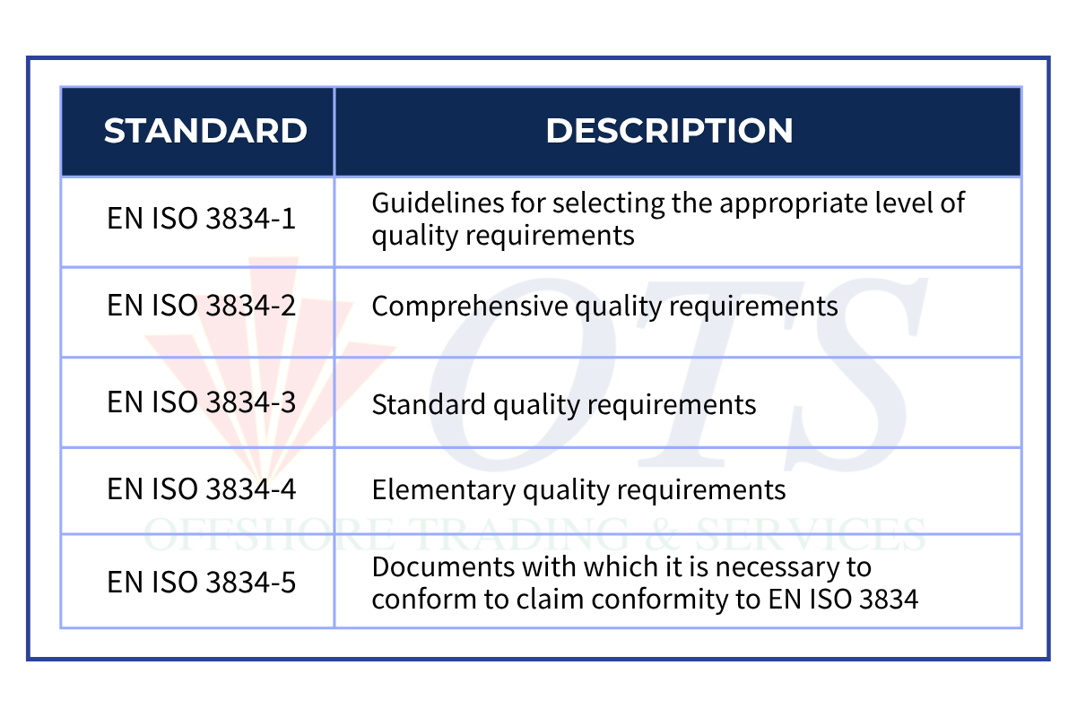 Web bai ISO01 OTS Offshore