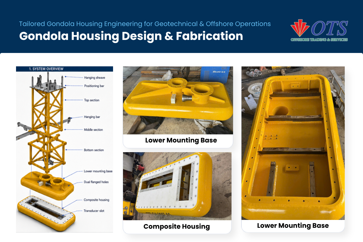 Gondola Housing: The Precision Interface Between Your Vessel and Its Acoustic Sensors Gondola Housing: The Precision Interface Between Your Vessel and Its Acoustic Sensors Gondola Housing Design & Fabrication